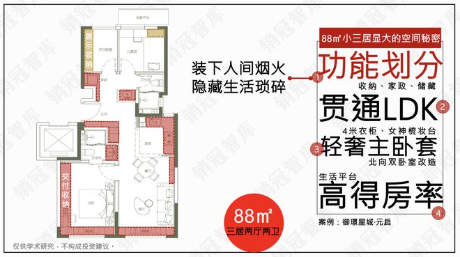 中建壹品秀肌肉了｜复盘j9九游会网站入口该(图18)