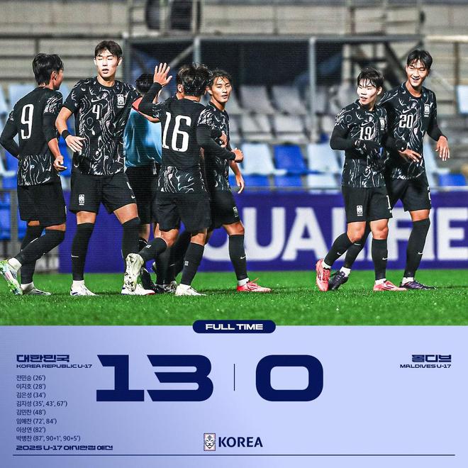 中国U17亚洲杯预选赛韩国13-0马尔代夫九游会j9入口登录新版积分相同净胜球超过(图2)